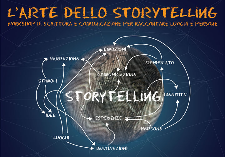 L'arte dello Storytelling a Venezia